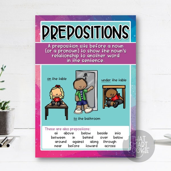 VERBS Poster/Chart (Printable/Digital Download)