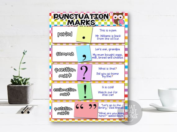 Punctuation Marks Classroom Poster Printable/Digital | Etsy