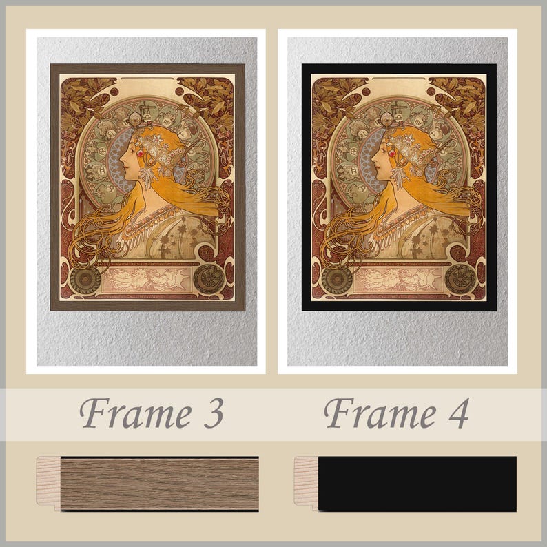 Zodiac by Alphonse Mucha printed on canvas with wooden frames