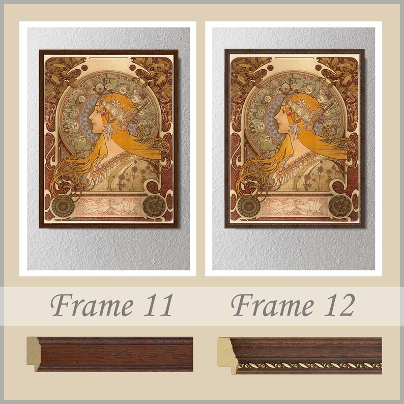 Zodiac by Alphonse Mucha printed on canvas frames