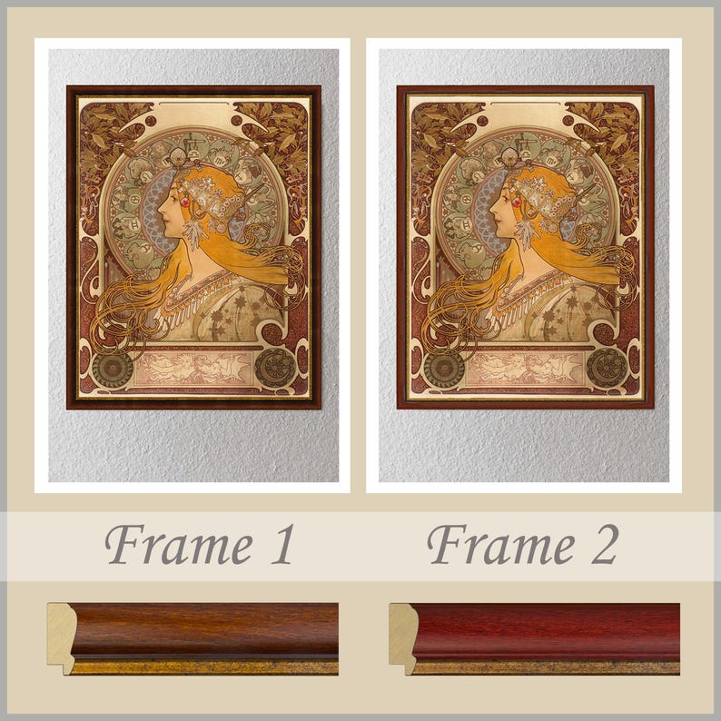 Zodiac by Alphonse Mucha printed on canvas with wooden frames