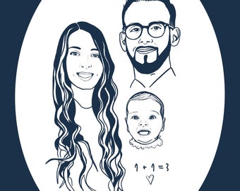 Portrait de groupe dessiné personnalisé, famille, amis, entreprise, fait à la main, téléchargeable et imprimé sur papier