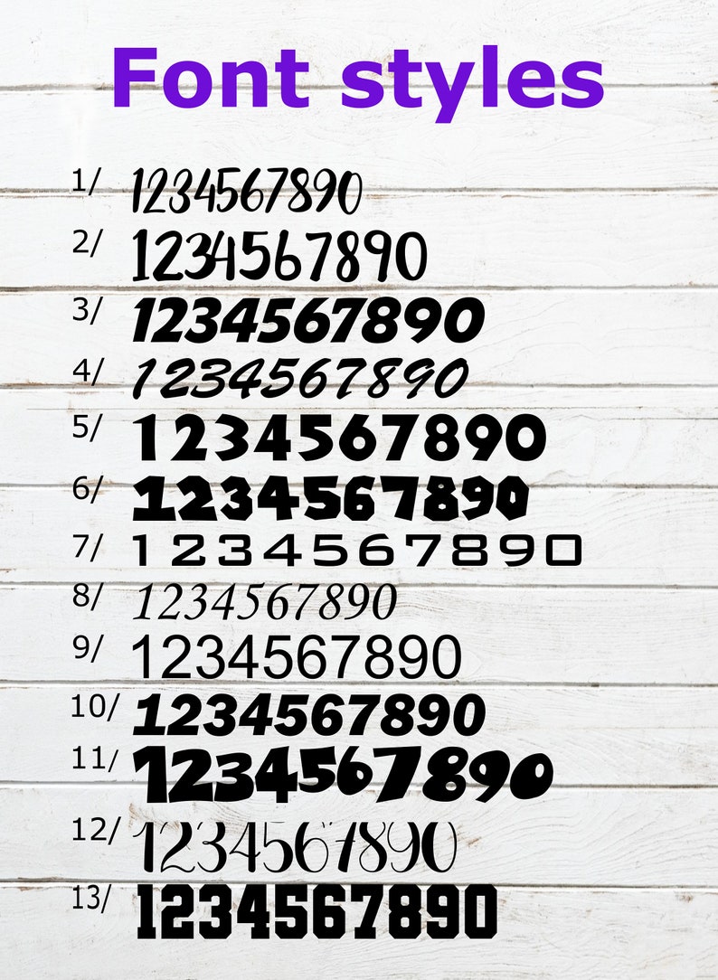 Personalized Number Decals Number Decal Custom Number Etsy