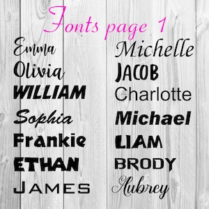 Iron on label, Personalized Iron on decal, Iron on name