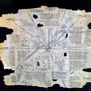 GHOSTBUSTERS AFTERLIFE Ivo Shandor's Map of Ancient Gozer the Gozerian Genuine Egyptian Papyrus ECTO-1 Slimer Ghost Trap Proton Pack Egon