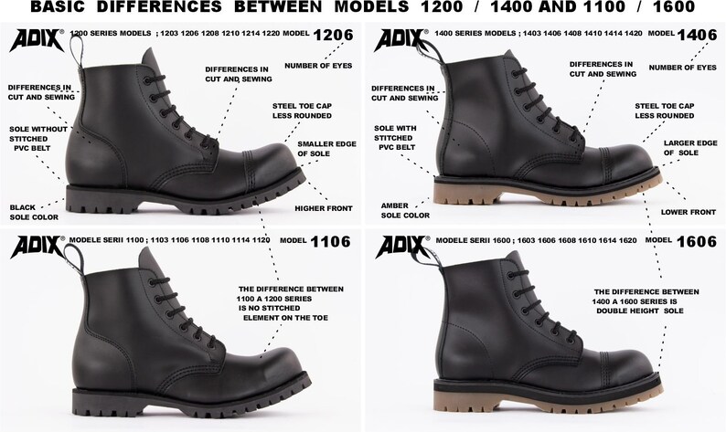 Puede incluir: Diagrama que compara los modelos de botas ADIX 1200, 1400, 1100 y 1600. La imagen destaca las diferencias en corte, costura, puntera, suela y n&uacute;mero de ojales. Se muestran botas de cuero negro con varios colores de suela.