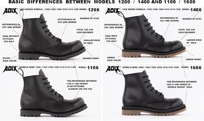 May include: Comparison image of four black leather boots, each with distinct features. The boots are laced and show variations in sole colour and toe cap design. Text highlights differences in cut, sewing, and sole construction.