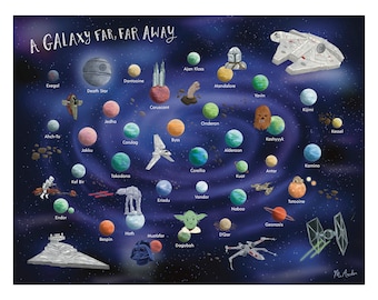 Star Wars Galaxy Map