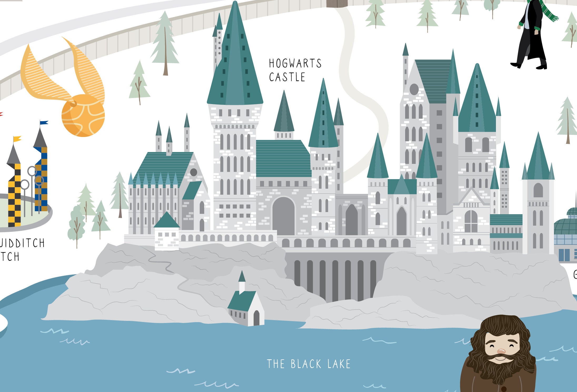 Harry Potter/Hogwarts Illustrated Map | Etsy
