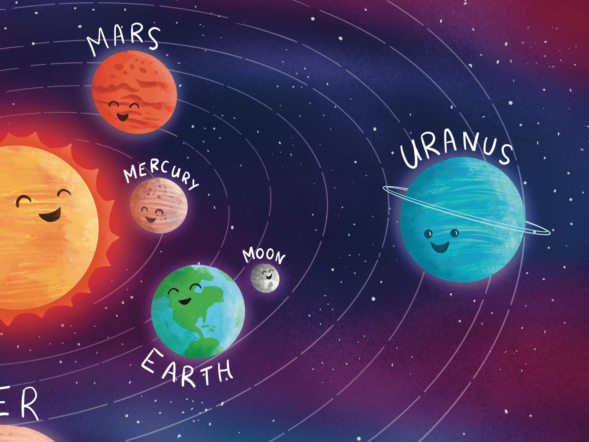 Happy Solar System Print - Etsy