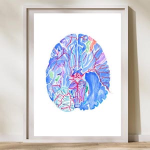 Circle of WIllis, Brain anatomy, Neurology Art, Neurologist Gift, Brain Wall Art, Brain Art Poster, Neuroscience Gift, Neuroscientist Art