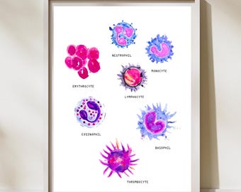 Hematology Art, Blood Cell Art, Laboratory Art, Hematologist Gift, Oncology Art, Lab Tech Gift, Medical Science Art, Physiology Art