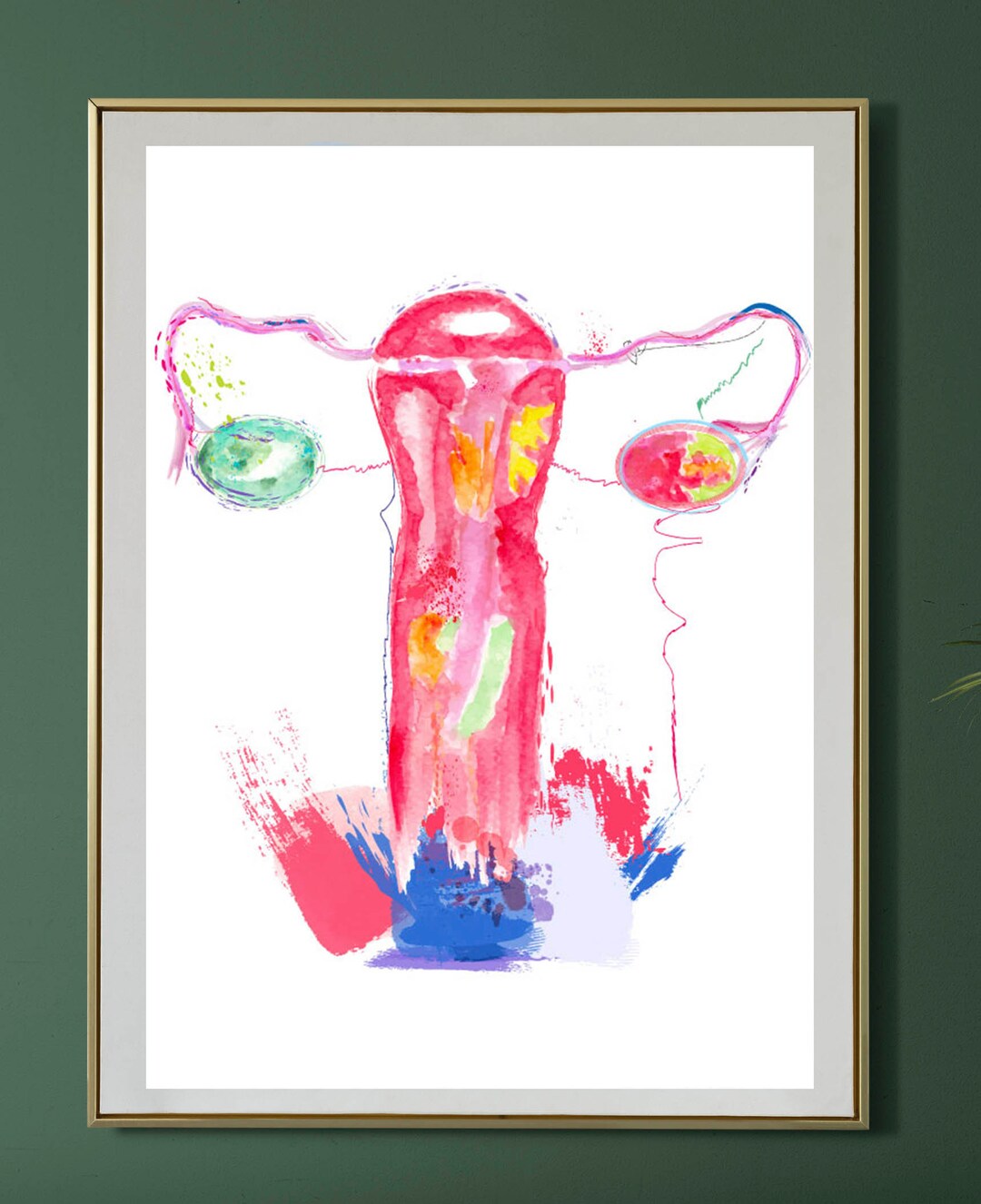 OBGYN Art OBGYN Office Decor Gynecology Gifts Gynecology - Etsy