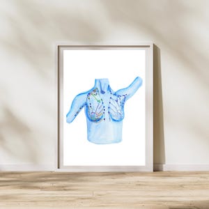 Bröstlymfkörtelns anatomikonst, bröstcancertryck, present till bröstkirurg och onkolog