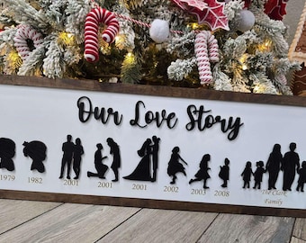 Love story timeline family story sign.  Valentine anniversary