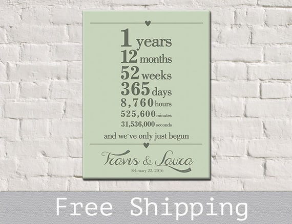 1st Anniversary For Him 1 Year Anniversary Gift Etsy 1st Anniversary For Him 1 Year Anniversary Gift Etsy