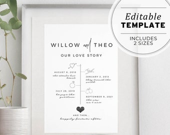 Juliette Minimalist Love Story Anniversary Gift, Keepsake, Printable | EDITABLE TEMPLATE #004
