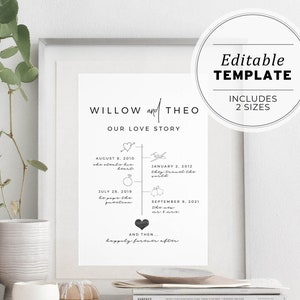 Juliette Minimalist Love Story Anniversary Gift, Keepsake, Printable | EDITABLE TEMPLATE #004