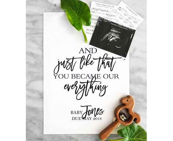 Schwangerschaft Ankündigung Inspirierend Zitat Plakat Etsy
