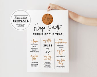 Minimalist Basketball Theme Birthday Milestone Poster | EDITABLE TEMPLATE, Printable #067