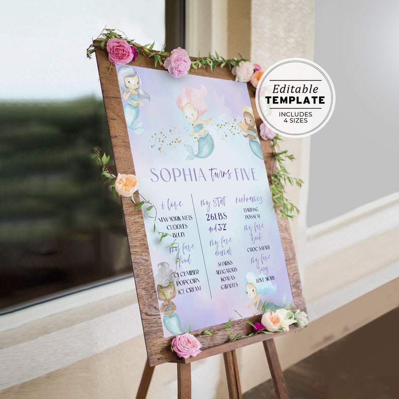 Coralia Mermaid Watercolor Birthday Milestone Poster EDITABLE TEMPLATE, Printable 084 image 4