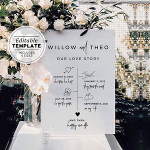 Juliette Minimalist Love Story Wedding Timeline with Icons Sign Template, Keepsake | EDITABLE TEMPLATE #004