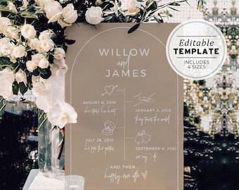 Nue Arch Love Story Wedding Timeline with Icons Sign Template, Keepsake | EDITABLE TEMPLATE #038