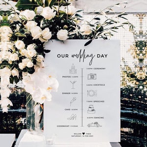 Signo de línea de tiempo del itinerario minimalista 'Nuestro día de la boda' de Kiki, plantilla editable imprimible 004 imagen 5