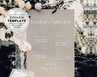 Scandi Minimalist Love Story Wedding Timeline with Icons Sign Template, Keepsake | EDITABLE TEMPLATE #047