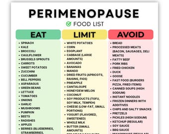 Perimenopause Food List | Premenopause Diet Chart Eat Limit Avoid | Menopause Diet Foods Printable | Low Estrogen Food List PDF