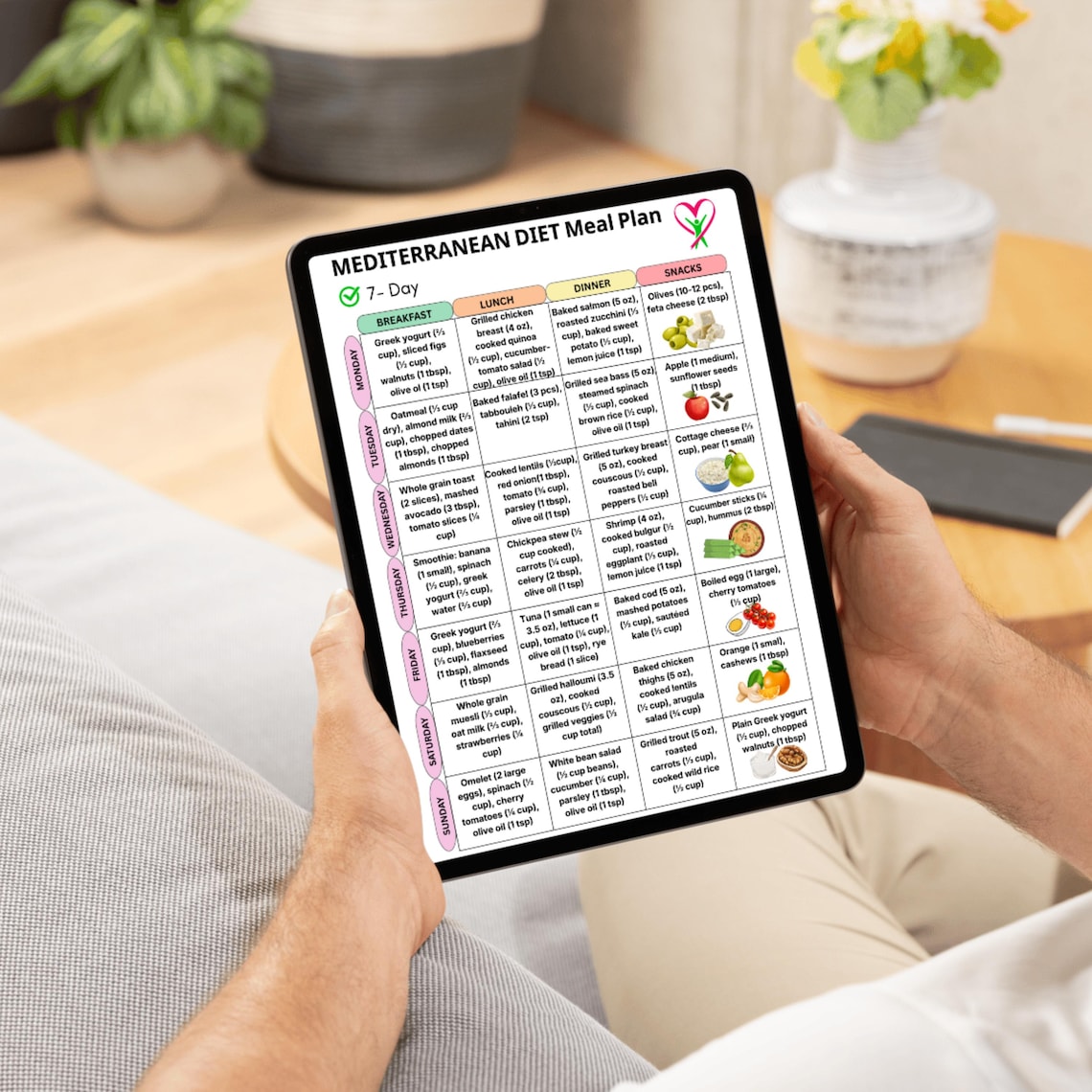 Mediterranean Diet Meal Plan Printable Mediterranean Diet Food List 