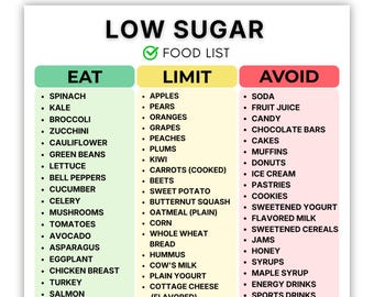 Low Sugar Food List Printable, Grocery List for Diabetes, PCOS, Prediabetes & Low Carb Diet, Carb Conscious PDF, Instant Download
