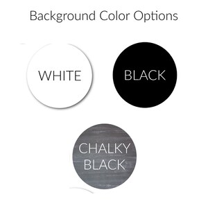 K&ouml;nnte beinhalten: Drei runde Kreise mit Text darin. Der erste Kreis ist wei&szlig; mit dem Text "WHITE" darin. Der zweite Kreis ist schwarz mit dem Text "BLACK" darin. Der dritte Kreis ist grau texturiert mit dem Text "CHALKY BLACK" darin.