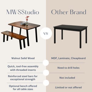 May include: A comparison image of two tables. The left is a walnut solid wood table with a matching bench, black legs, and the text "MWSStudio". The right table is black with the text "Other Brand". The image highlights features like quick assembly and reinforced steel bars.