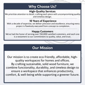 May include: A navy blue and white graphic with the text "Why Choose Us?" and "Our Mission." The text highlights high-quality services, 10 years of experience, and happy customers. The mission is to create eco-friendly workspaces.