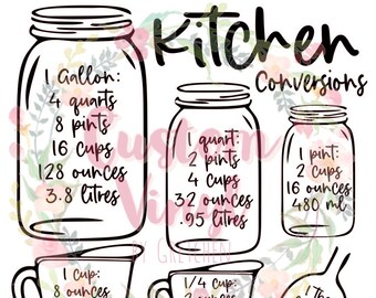 Kitchen Conversions SVG file