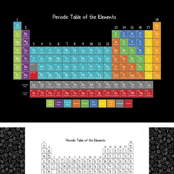Periodic Table Fabric - Etsy