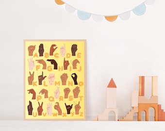 ASL Alphabet Poster: American Sign Language Classroom Art (Digital Download