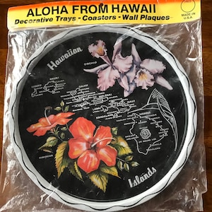 Vintage Hawaiian Islands Decorative Metal Tray/Wall Plaque