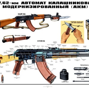 Póster en color soviético ruso AK-47 akm URSS 7,62 x 39 Kalashnikov 17 x 11 pulg. Fabricado en EE. UU. LqqK y comprar ahora. imagen 1