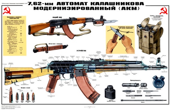 Color Poster Soviet Russian AK-47 akm USSR 7.62x39 Kalashnikov 17x11" Made In USA LqqK & Buy Now!
