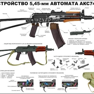 Color Poster Soviet Russian AKSU AK74SU Krink 5.45x39 Kalashnikov 17x11" Made In USA LOOK Buy Now!