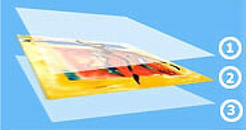 Puede incluir: Una ilustraci&oacute;n en capas que muestra el proceso de creaci&oacute;n de una imagen digital. La capa superior es un fondo azul claro, la capa intermedia es una imagen amarilla, naranja y roja, y la capa inferior es un fondo azul claro.