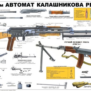 Color Poster Soviet Russian RPK74 RPK Rifle 5.45x39mm 17x11" Made In USA LooK & Buy Now!