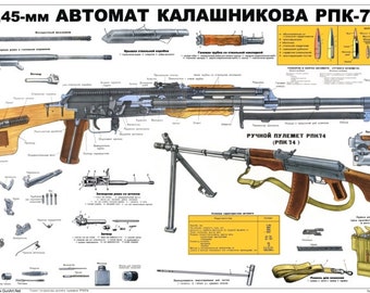 Póster a color del fusil soviético ruso RPK74 RPK de 5,45 x 39 mm (17 x 11 pulgadas). Fabricado en EE. UU. ¡Míralo y cómpralo ahora!