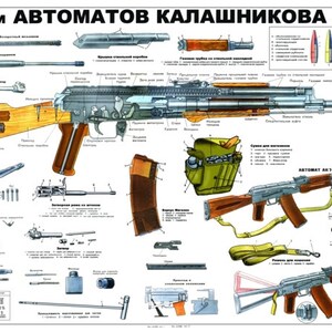 Nice Color Poster Soviet Russian AK74 Rifle 5.45x39mm 17x11" Made In USA LooK & Buy Now!