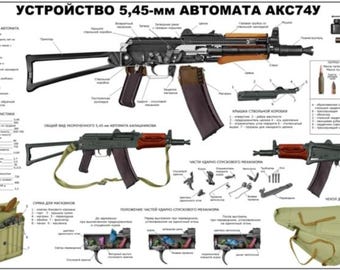 Russisches UdSSR Plakat der AKS74U AKSU für den Verkauf in Übersee