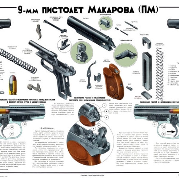 Color Poster Soviet Russian PM Makarov Pistol 9mm 17x11" Made In USA LqqK & Buy Now!