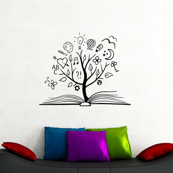 Reading Wall Decal Etsy