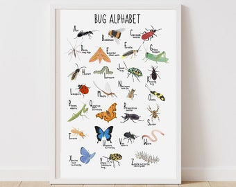 Bug Alphabet Print, ABC Poster, Children's Print, Wall Decor, Nursery, Insects, A-Z, Nature, Colourful Wall Art, Educational Poster